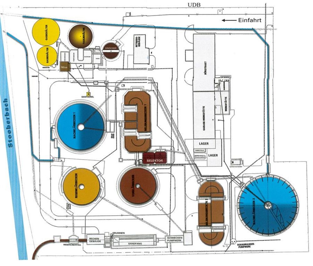 Kläranlage Oberpullendorf