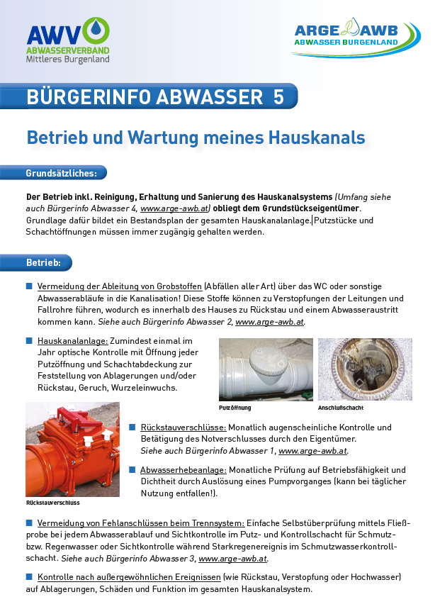 Betrieb und Wartung meines Hauskanals